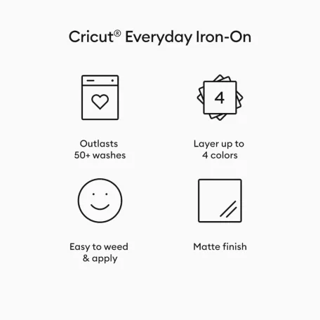 Cricut Vasalható fólia 30 cm x 61 cm - Mint - Everyday Iron-On (1 ív)