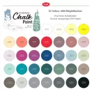 Viva Decor Krétafesték 250 ml - Skin Blush - Chalk Paint (1 db)