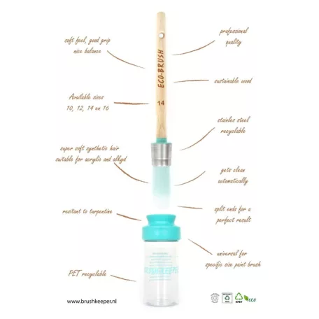 BrushKeeper Bútorfestő ecset - 14 - EcoBrush (1 db)