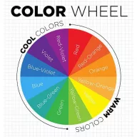  6 db Akrilfesték - matt 59ml Color Wheel DecoArt Americana® Acrylics