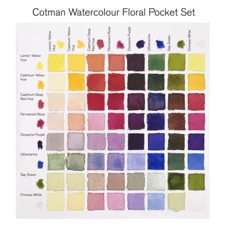 Winsor&Newton Floral Pocket Set Akvarellfesték készlet Cotman Watercolour (8 szín)