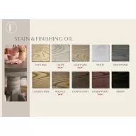 Fusion Fapác Walnut Stain and Finishing Oil  (237 ml)