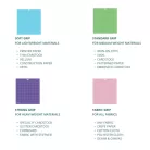 LOKLiK Vágópad normál tapadású Cutting Mat Green Standard Grip (3 db)