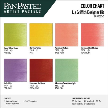 PanPastel tégelyes porpasztell készlet, 7 db + kiegészítők - Lia Griffith Designer Kit