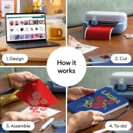   Cricut Joy 2 MINI Elektromos vágógép - Essentials Bundle (1 csomag)