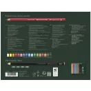 Faber-Castell Polychromos színes ceruza & Pitt Graphite Matt rajzkészlet – 23 db