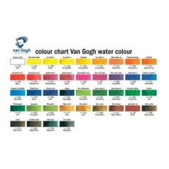   Akvarellfesték , Van Gogh / 1.5 ml - Választható szín (1 db)