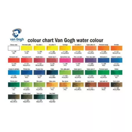 Akvarellfesték , Van Gogh / 1.5 ml - Választható szín (1 db)