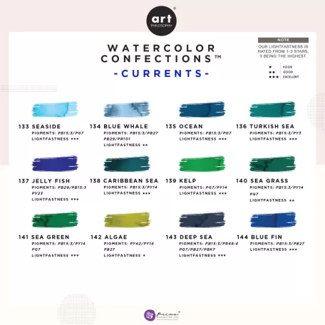 Art Philosophy akvarell festék készlet - Currents - Watercolor Confections (12 szín)