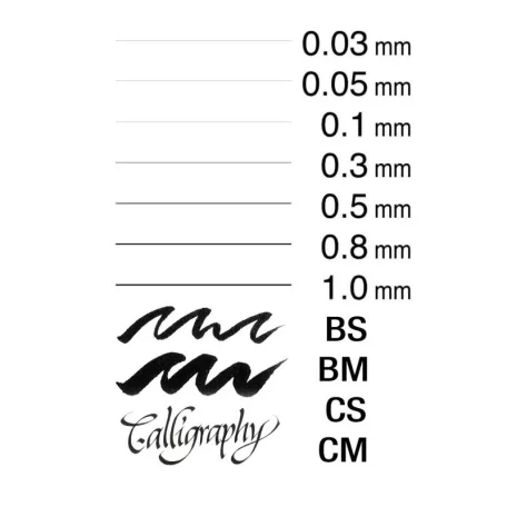 COPIC Multiliner Tűfilc - 0,03 mm - Fekete (1 db)