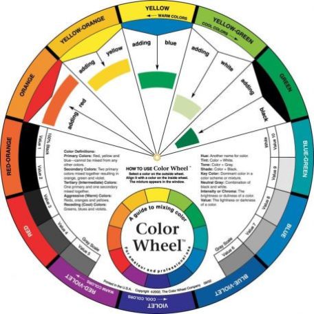 Színkerék 9.25", Color Wheel /  -  (1 db)