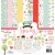 Echo Park Scrapbook Papírkészlet 12" (30 cm) Welcome Spring / Collection Kit (1 csomag)