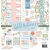 Echo Park Scrapbook Papírkészlet 12" (30 cm) Salutations No. 1 / Collection Kit (1 csomag)