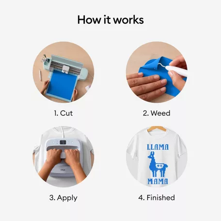 Cricut vasalható fólia 30*61 cm - Ocean - Everyday Iron-On (1 ív