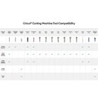 Cricut mélyvágókés és tokmány - Deep -Point Blade + Housing (1 csomag)