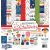 Scrapbook Papírkészlet 12" (30 cm) Birthday Salutations Collection Kit (1 csomag)