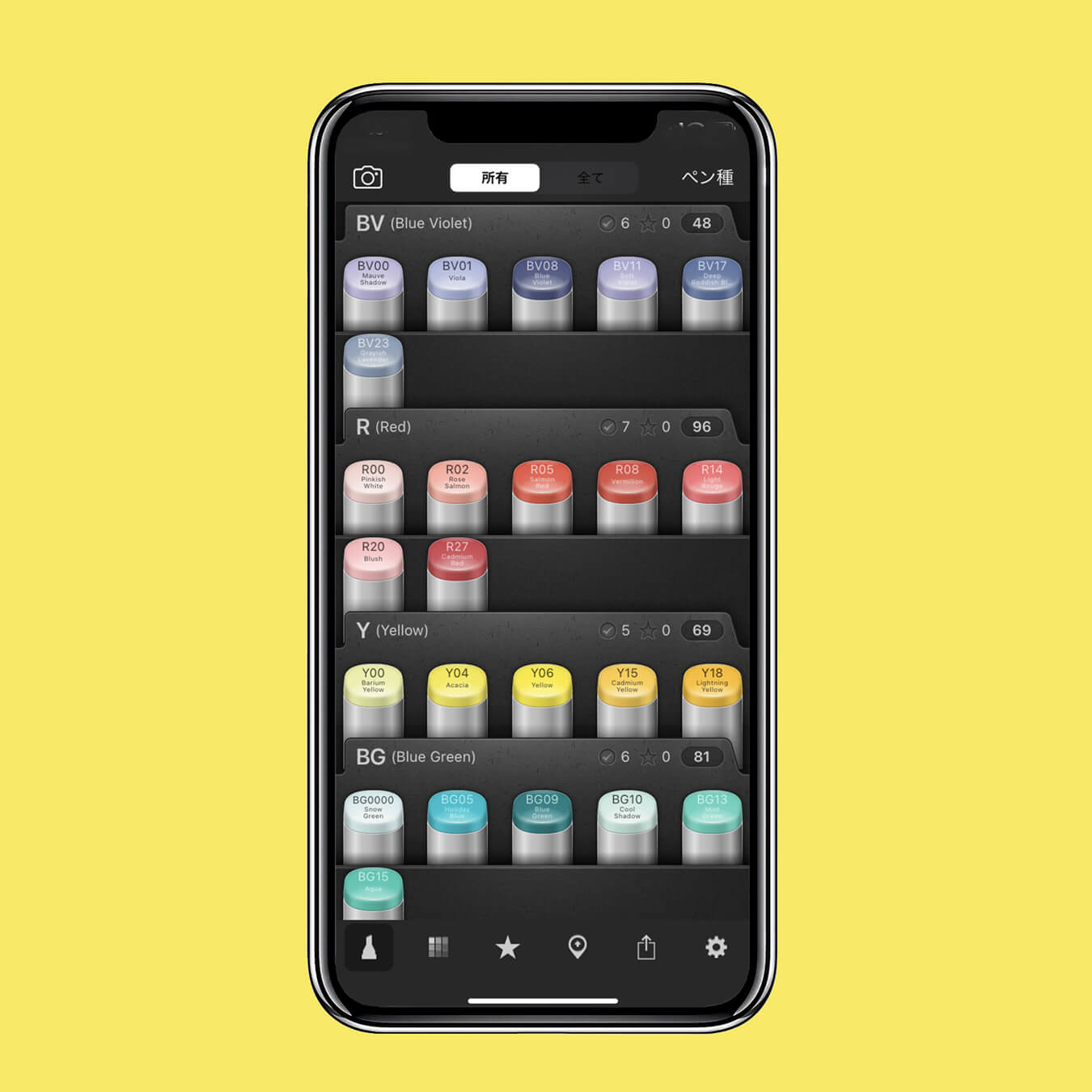 Kezeld gyűjteményedet